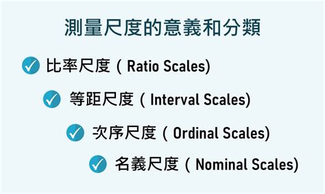 測量尺度|測量尺度:簡介,綜覽,名目尺度,次序尺度,等距尺度,等比尺度,參見,